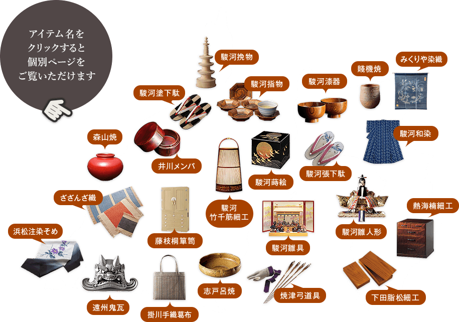 静岡県内の伝統工芸品マップ。アイテム名をクリックすると、個別ページへご覧いただけます。